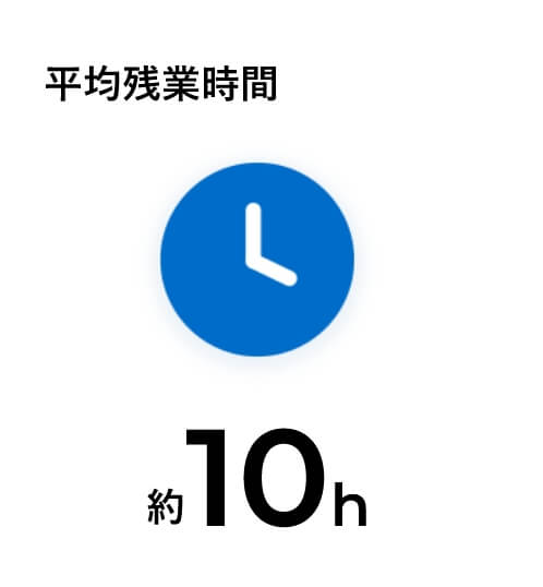 約10h