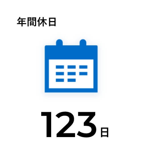 123日